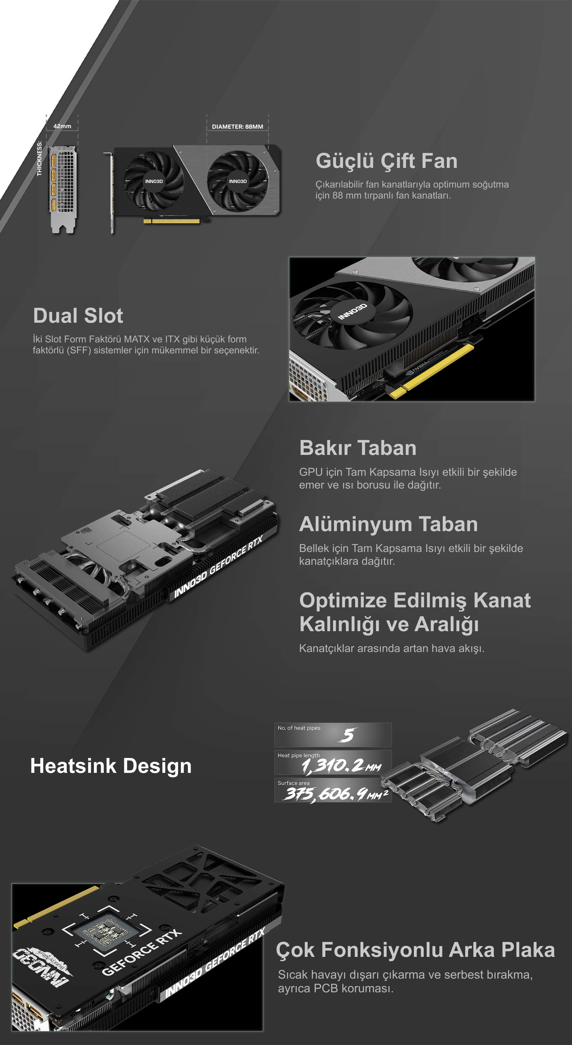 Inno3D GeForce RTX 4070 Super Twin x2 12GB 192 Bit