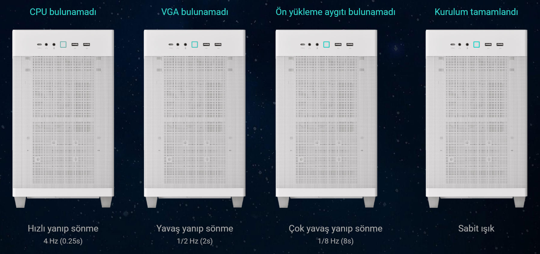 PRIME B840M-A WIFI