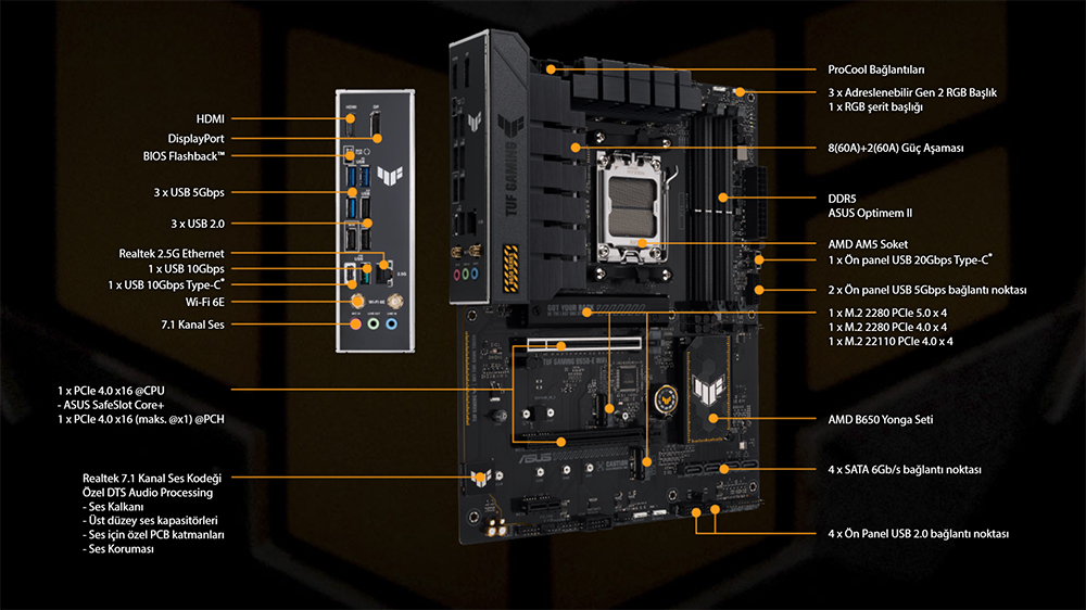 TUF GAMING B650-E WIFI TUF GAMING B650-E WIFI
