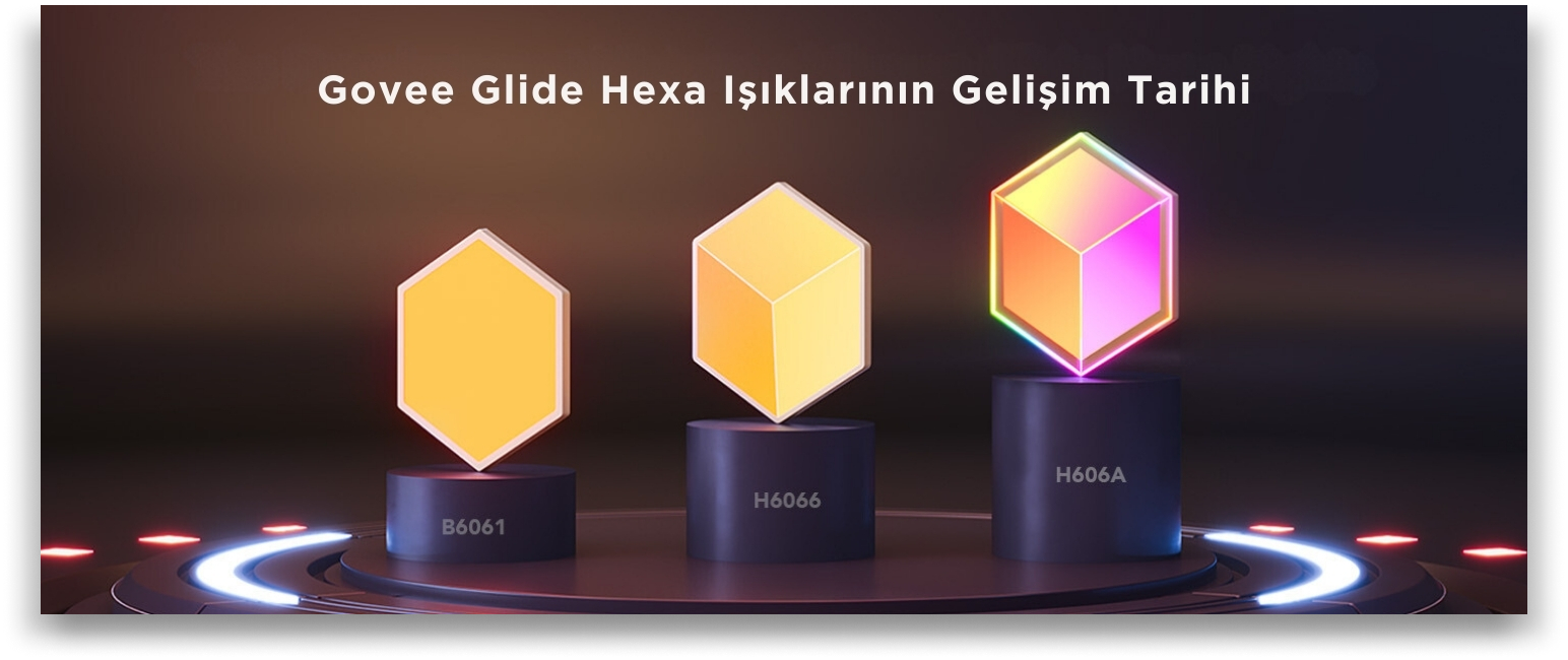 Govee Glide Hexa Ultra LED