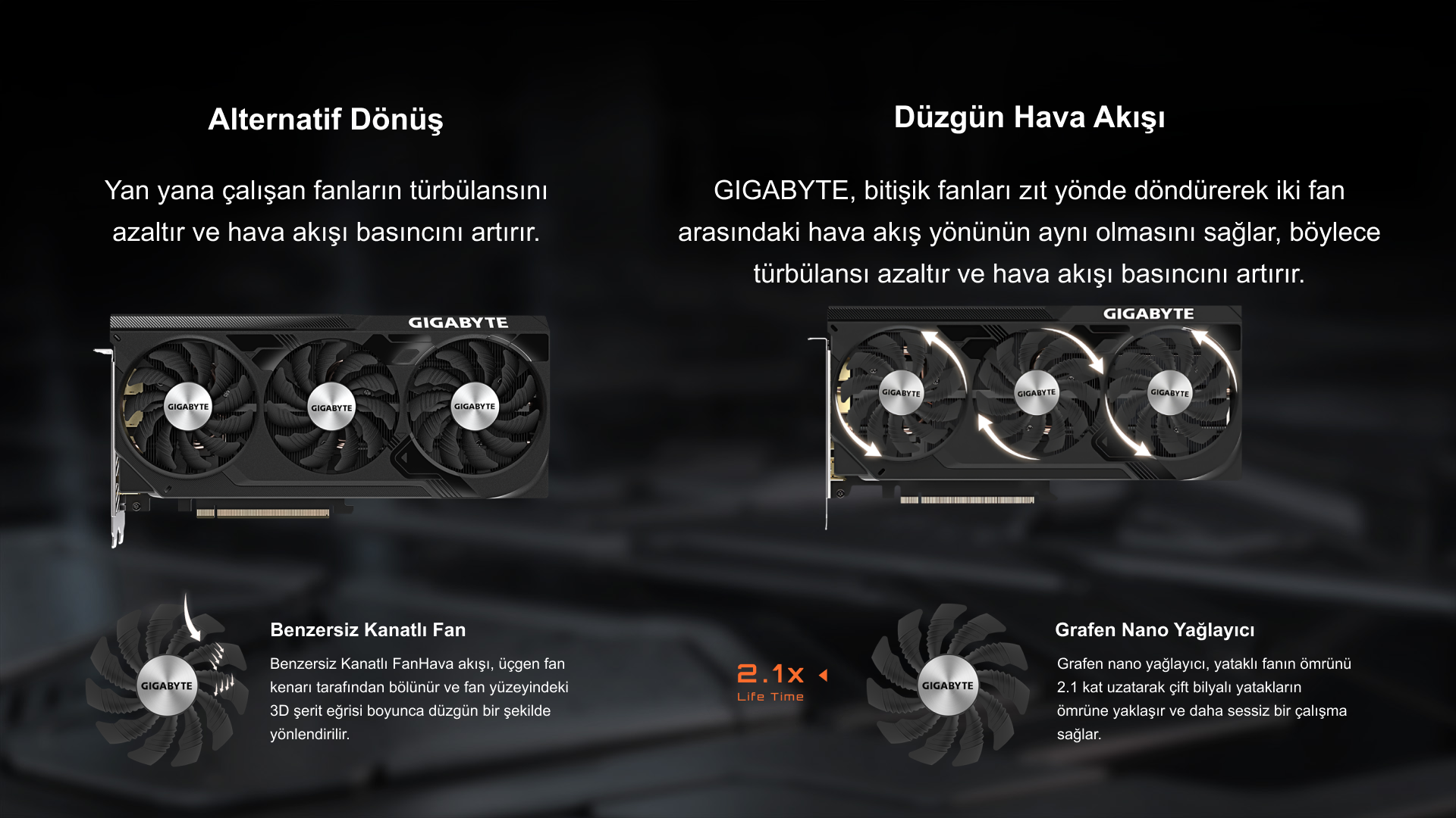 Gigabyte RTX 4070 Windforce OC GDDR6X DLSS 3