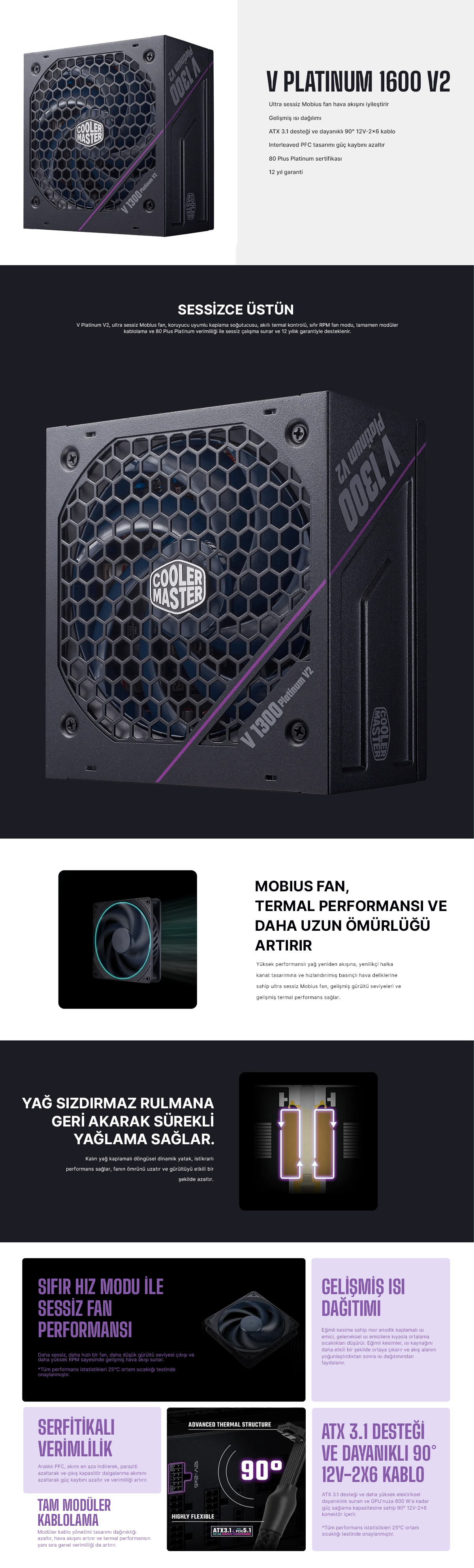 Cooler Master 1600W V Platinum V2 80+ Platinum Tam Modüler