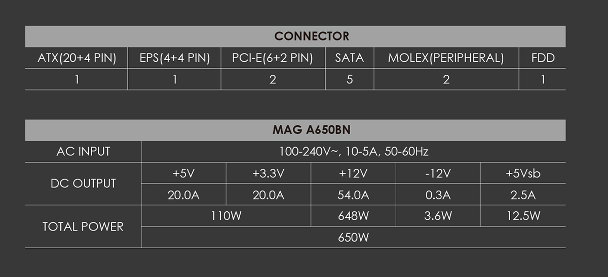 MAG A650BN