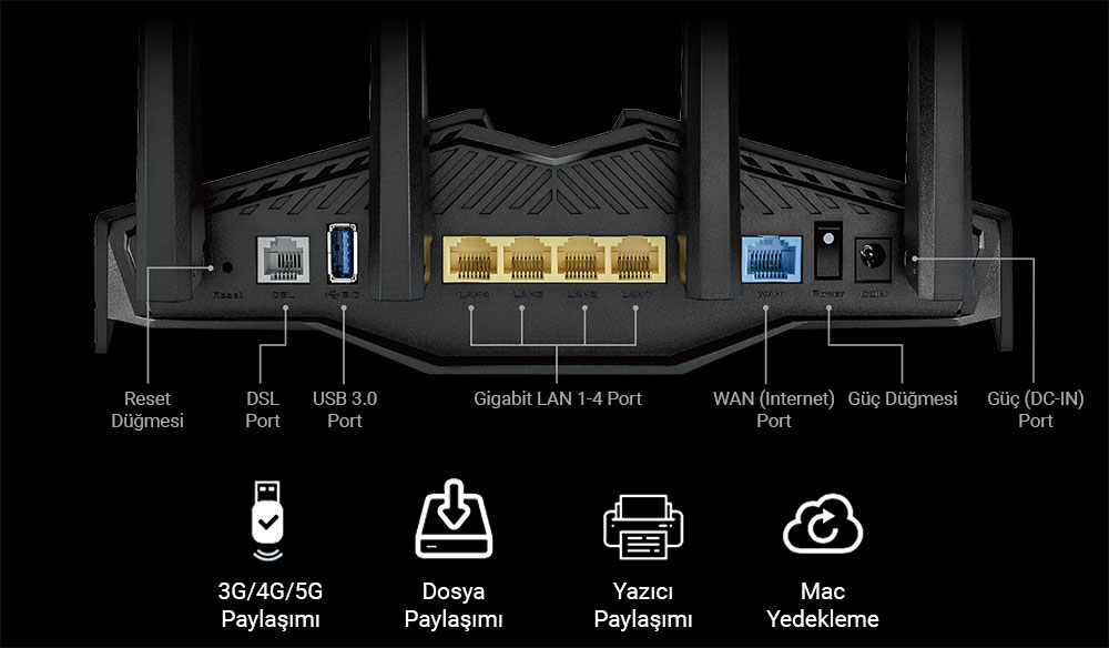 DSL-AX82U