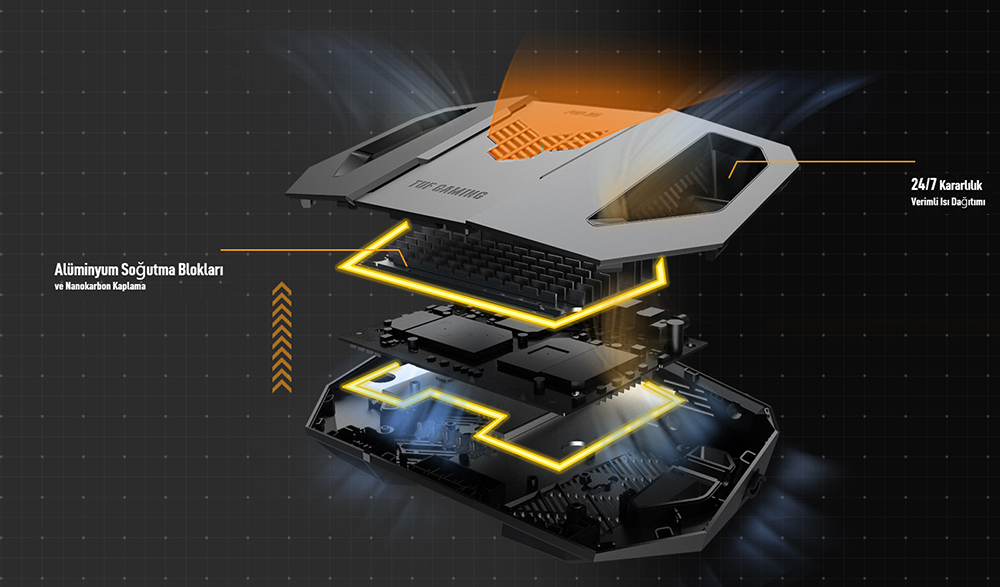 TUF Gaming BE6500 (TUF-BE6500)