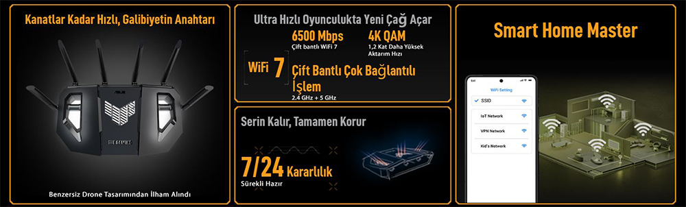 TUF Gaming BE6500 (TUF-BE6500)