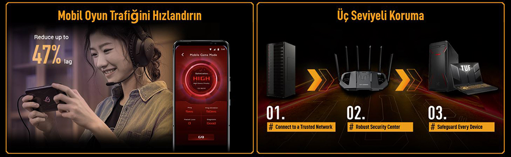 TUF Gaming BE6500 (TUF-BE6500)